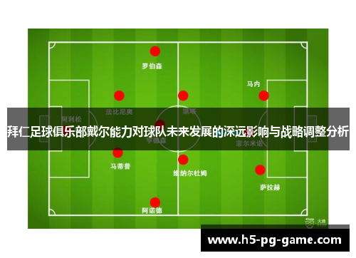 拜仁足球俱乐部戴尔能力对球队未来发展的深远影响与战略调整分析
