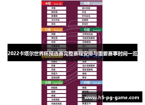 2022卡塔尔世界杯预选赛完整赛程安排与重要赛事时间一览