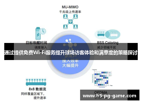 通过提供免费Wi-Fi服务提升球场访客体验和满意度的策略探讨