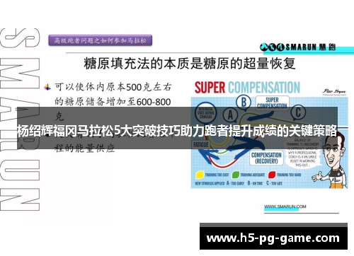 杨绍辉福冈马拉松5大突破技巧助力跑者提升成绩的关键策略