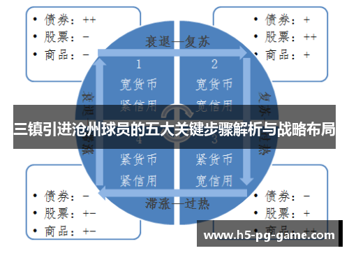 三镇引进沧州球员的五大关键步骤解析与战略布局