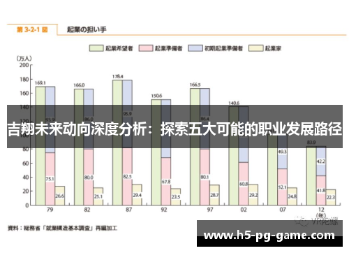 吉翔未来动向深度分析：探索五大可能的职业发展路径