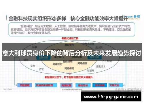意大利球员身价下降的背后分析及未来发展趋势探讨