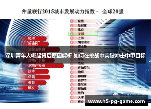 深圳青年人崛起背后原因解析 如何在挑战中突破冲击中甲目标