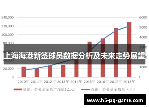 上海海港新签球员数据分析及未来走势展望