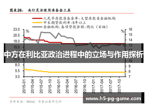 中方在利比亚政治进程中的立场与作用探析