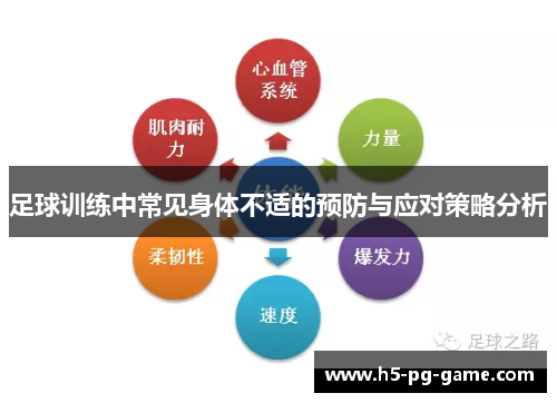 足球训练中常见身体不适的预防与应对策略分析