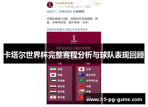 卡塔尔世界杯完整赛程分析与球队表现回顾