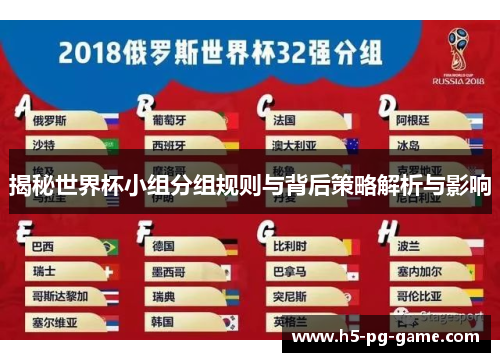 揭秘世界杯小组分组规则与背后策略解析与影响