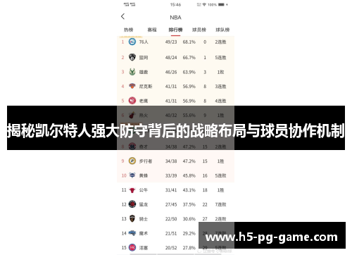 揭秘凯尔特人强大防守背后的战略布局与球员协作机制