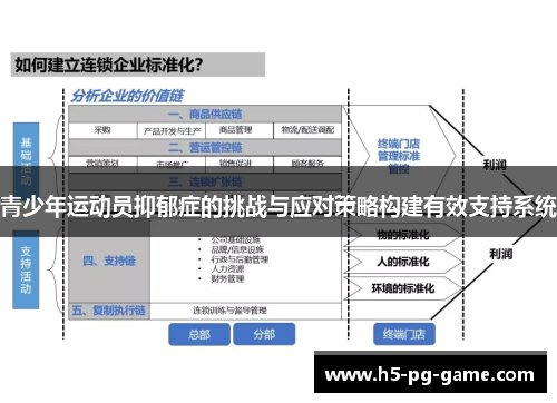 青少年运动员抑郁症的挑战与应对策略构建有效支持系统