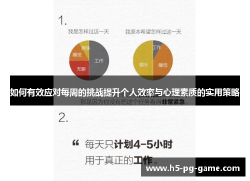 如何有效应对每周的挑战提升个人效率与心理素质的实用策略