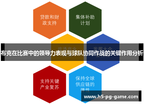 布克在比赛中的领导力表现与球队协同作战的关键作用分析
