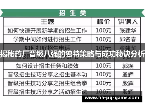 揭秘药厂晋级八强的独特策略与成功秘诀分析