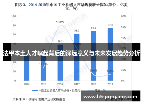 法甲本土人才崛起背后的深远意义与未来发展趋势分析 法甲本土人才崛起背后的深远意义与未来发展趋势分析