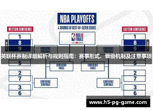 英联杯赛制详细解析与规则指南：赛事形式、晋级机制及注意事项