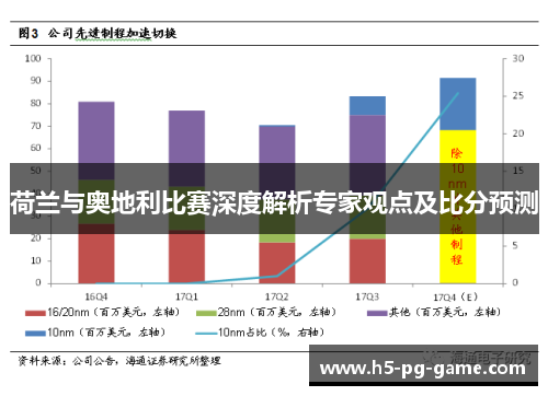 荷兰与奥地利比赛深度解析专家观点及比分预测
