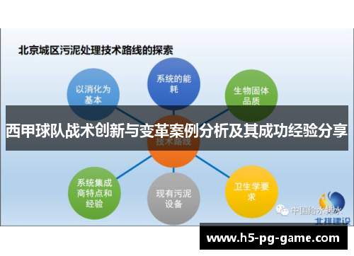 西甲球队战术创新与变革案例分析及其成功经验分享