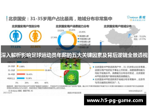 深入解析影响足球运动员年薪的五大关键因素及背后逻辑全景透视 深入解析影响足球运动员年薪的五大关键因素及背后逻辑全景透视