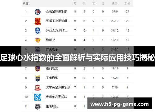 足球心水指数的全面解析与实际应用技巧揭秘