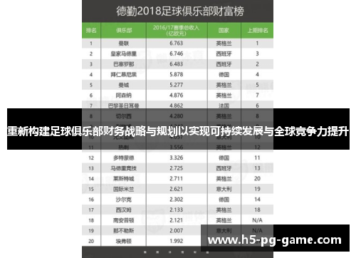 重新构建足球俱乐部财务战略与规划以实现可持续发展与全球竞争力提升