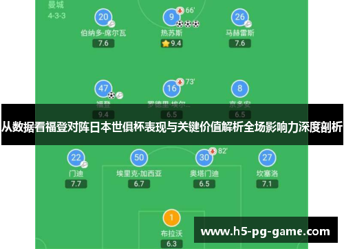 从数据看福登对阵日本世俱杯表现与关键价值解析全场影响力深度剖析