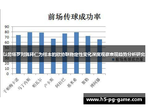 以劳塔罗对阵拜仁为样本的欧协联稳定性变化深度观察表现趋势分析研究